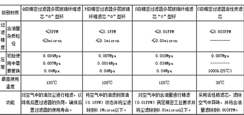 西安環境安全實驗設備(bèi)生産