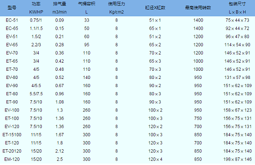 西安環境安全實驗設備生産(chǎn)